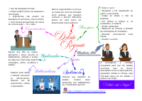 Debate regrado.pdf